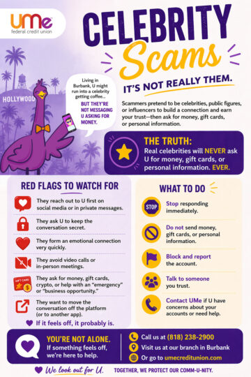 Celebrity Scams Poster